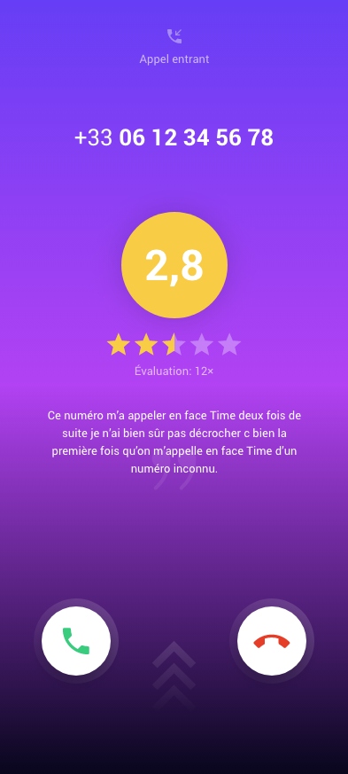 Identification de l’appelant